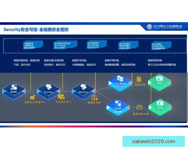 基于数据模型与球队状态评估的世界杯足球竞猜趋势深度分析指南